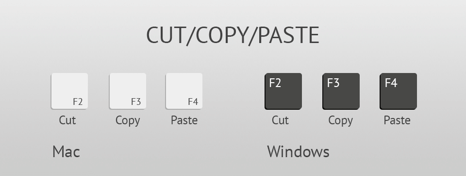 shortcut-keys-for-mac-copy-and-paste-highgera