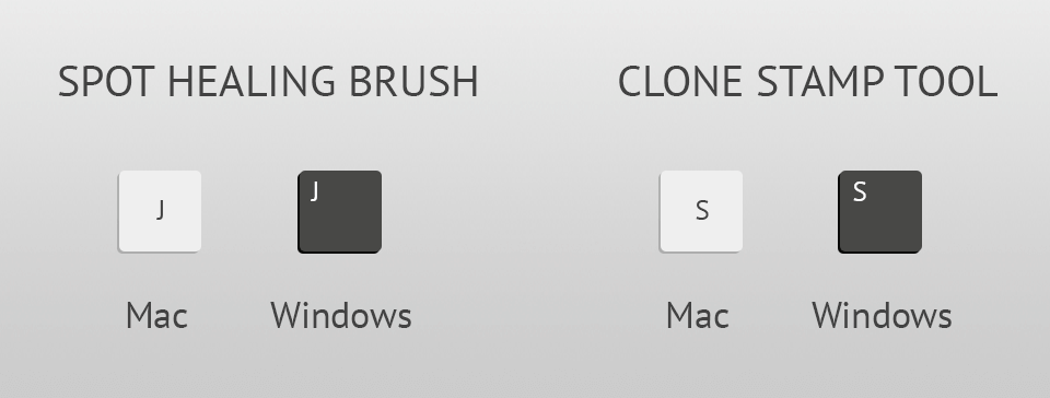 photoshop keyboard shortcuts spot healing brush clone stamp tool