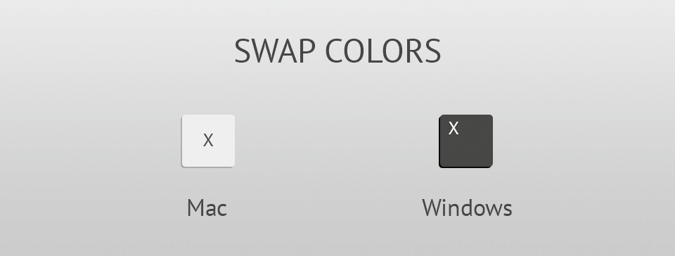 20 Photoshop Keyboard Shortcuts For Photographers 20 Photoshop Keyboard Shortcuts For Photographers