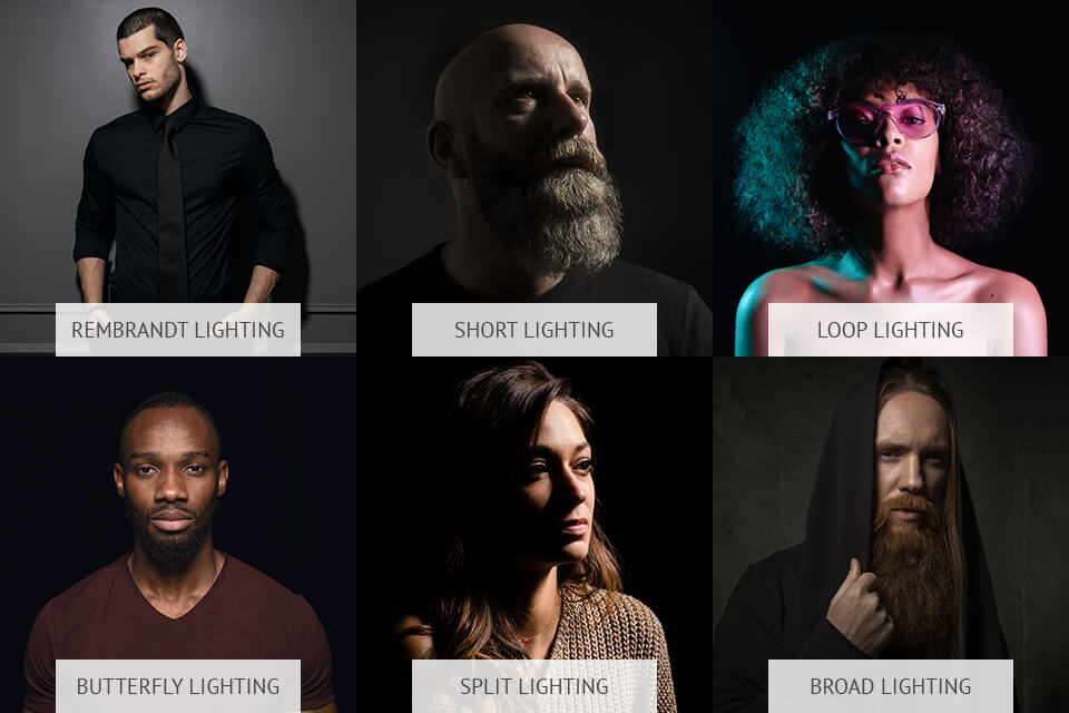Lighting in Photography: Guide