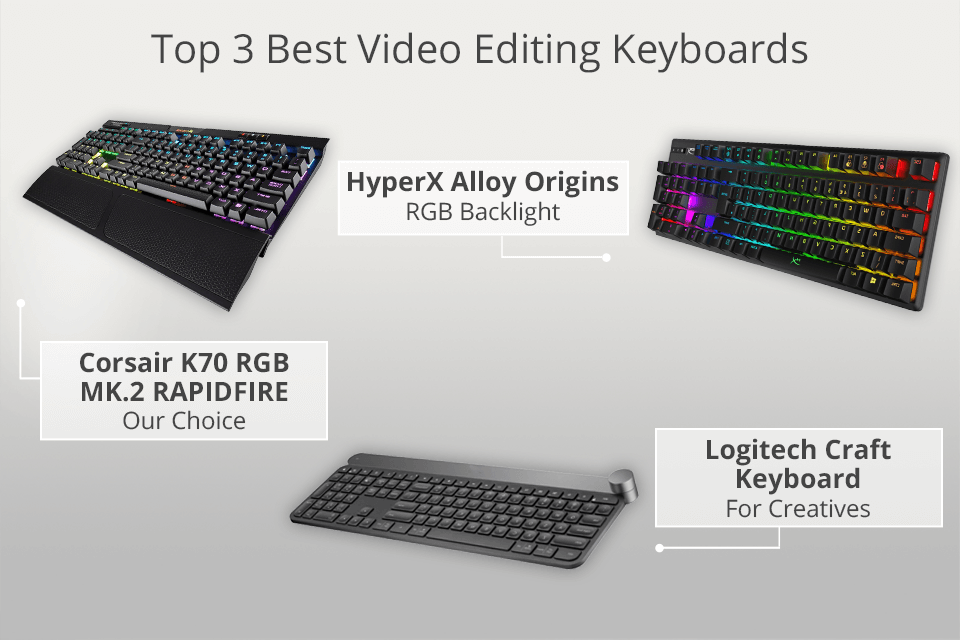 wireless keyboard for video editing