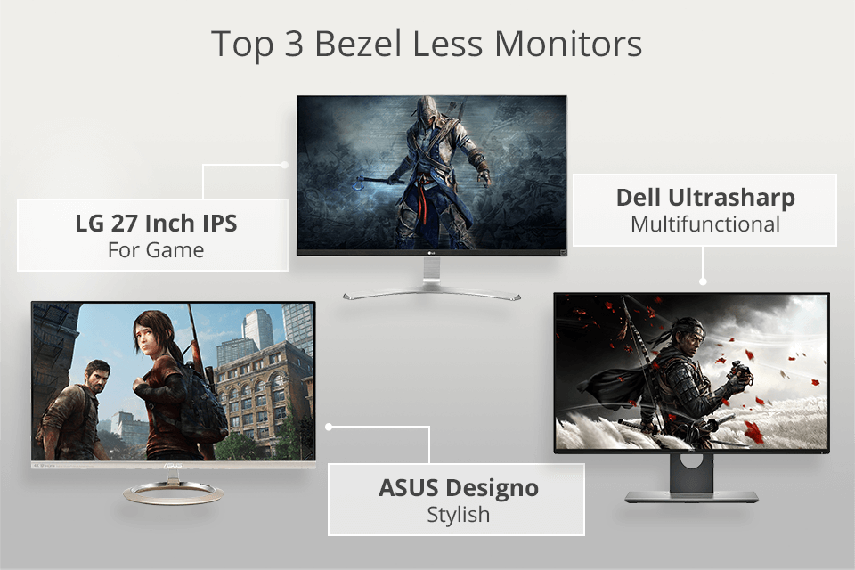 Best Bezel Less Monitors 4k Office Use Gaming Mixed U - vrogue.co
