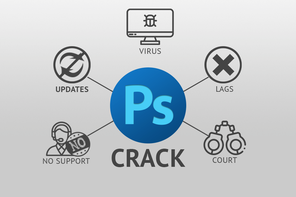 adobe photoshop cs6 2017 download cracked for mac reddit