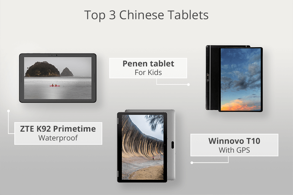 9 Best Chinese Tablets for 2024