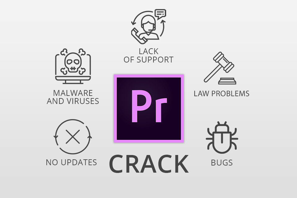 crack for adobe premiere pro cc trial mac osx