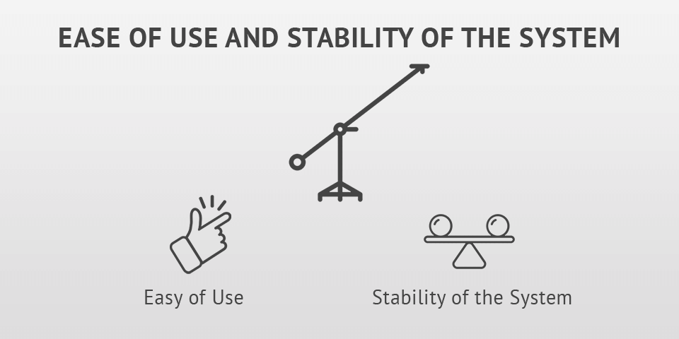 co zvážit při výběru nejlepšího držáku fotoaparátu