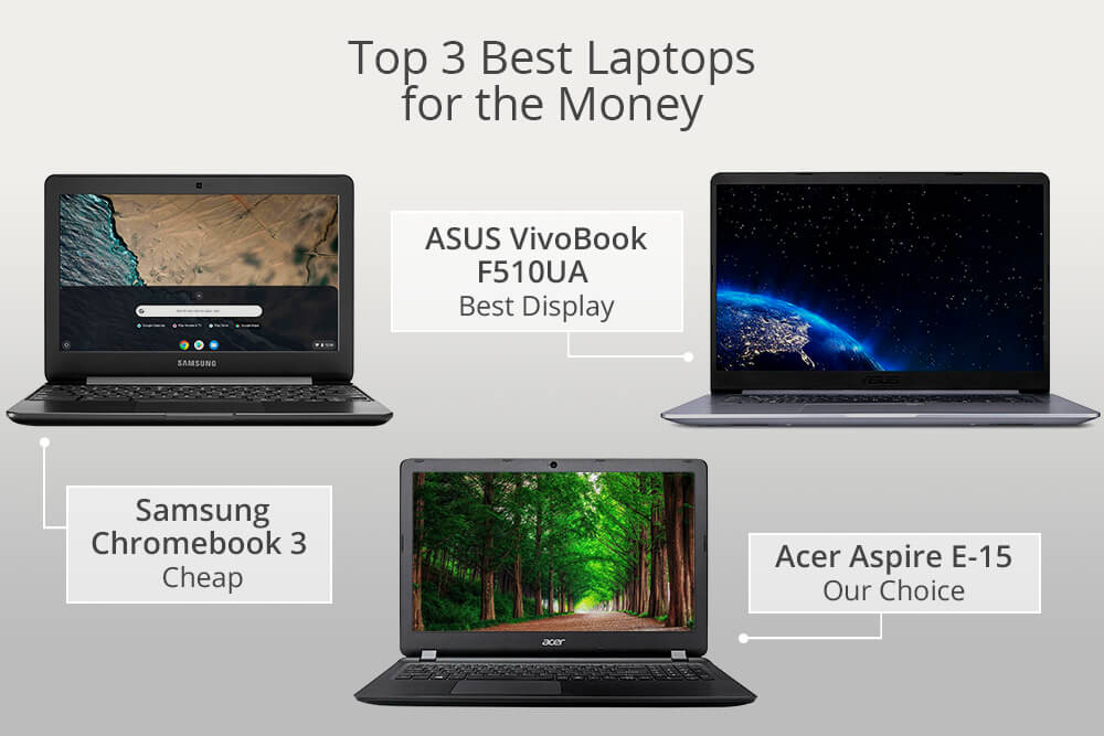 12 Best Laptops for the Money Best Budget Laptops Review