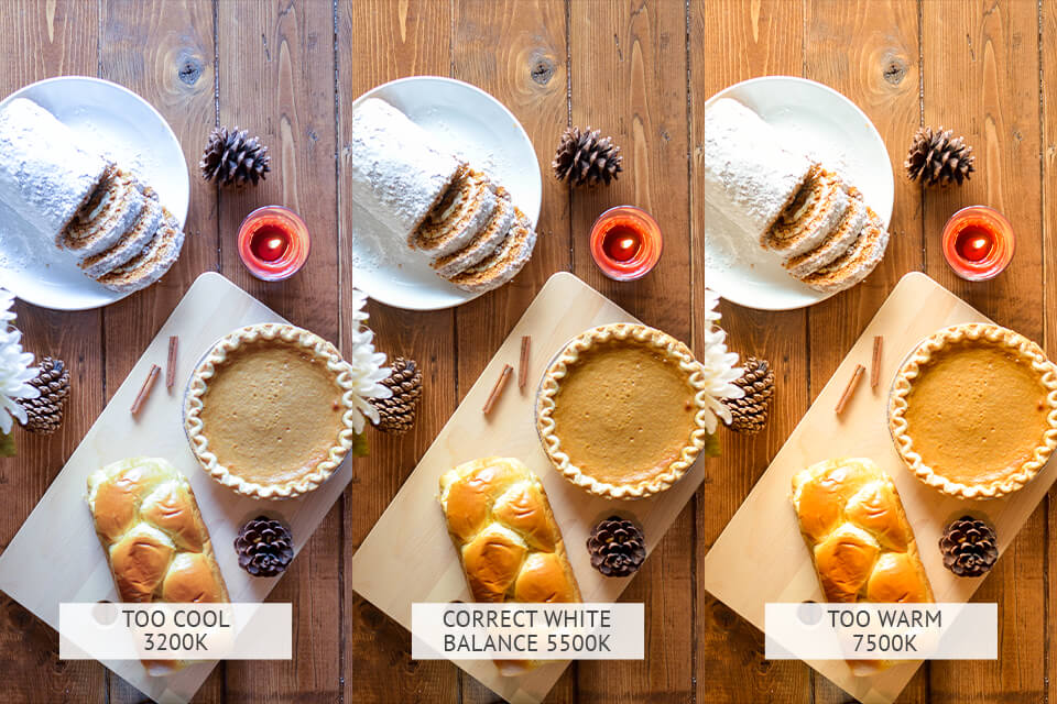 20 Thanksgiving Photography Tips and Ideas