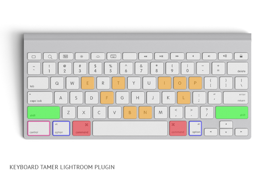  Plugin Lightroom pour tamiseur de clavier 