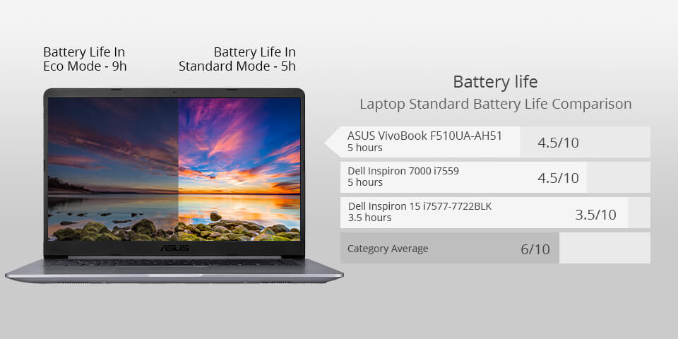 asus vivobook laptop for photoshop