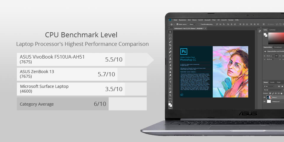 asus vivobook laptop for photoshop