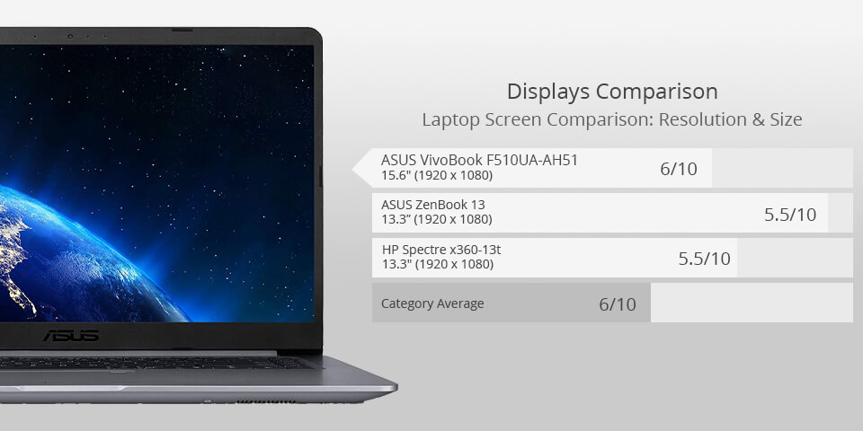 asus vivobook laptop for photoshop