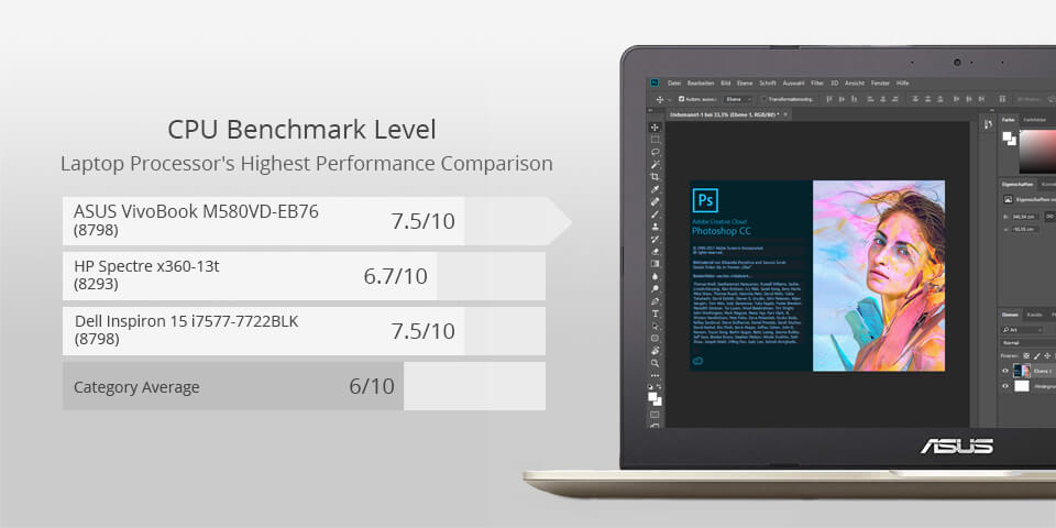 asus vivobook laptop for photoshop