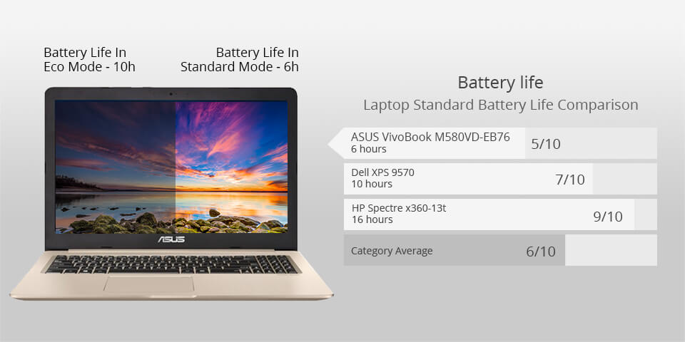 asus vivobook laptop for photoshop