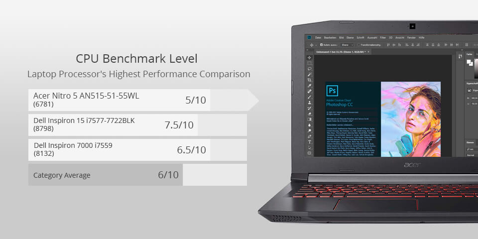 acer nitro 5 laptop for photoshop