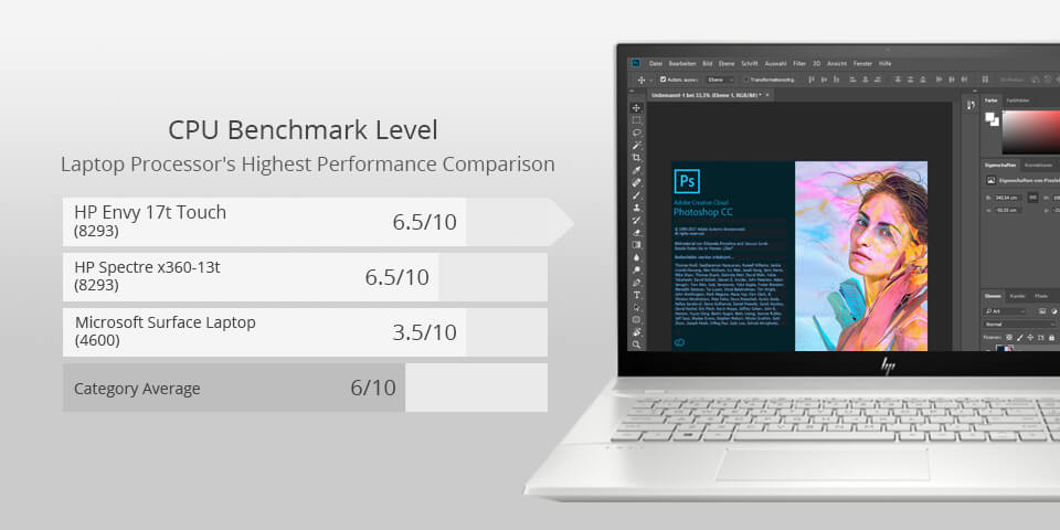 hp envy 17t touch for photo editing