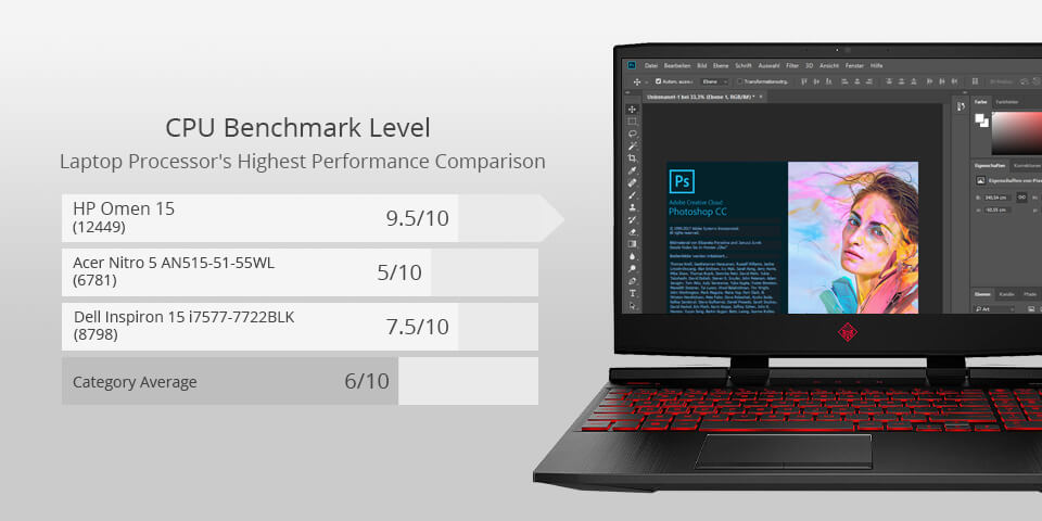 hp omen 15 laptop for photoshop