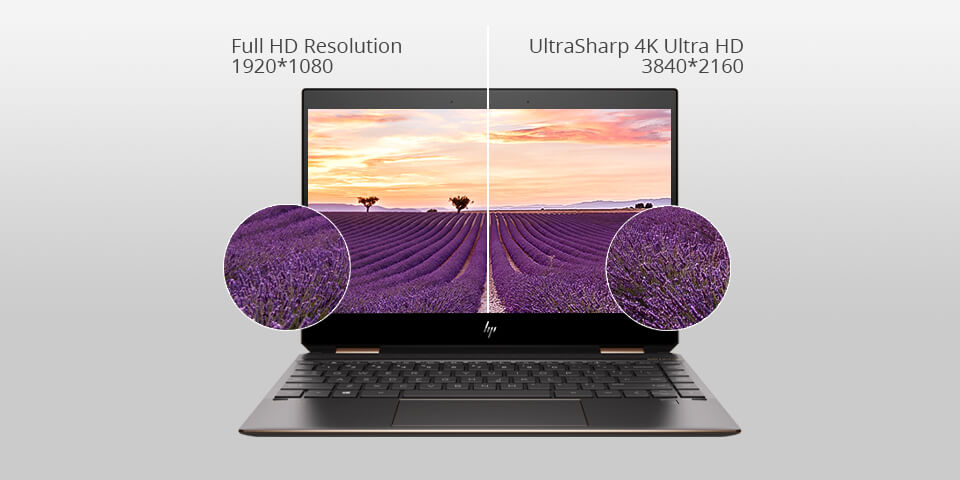 hp spectre x360 laptop for photoshop