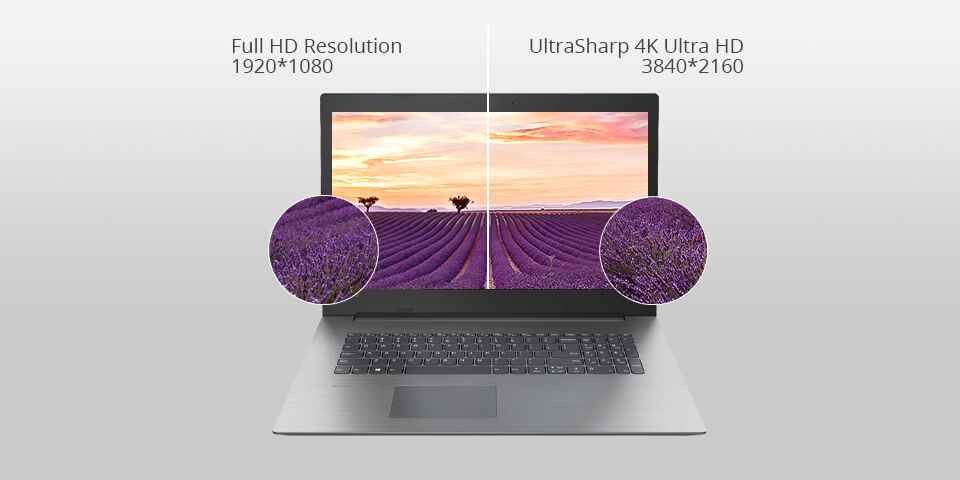 Lenovo Laptop For Photoshop 18 Best Laptops for Photoshop in 2021