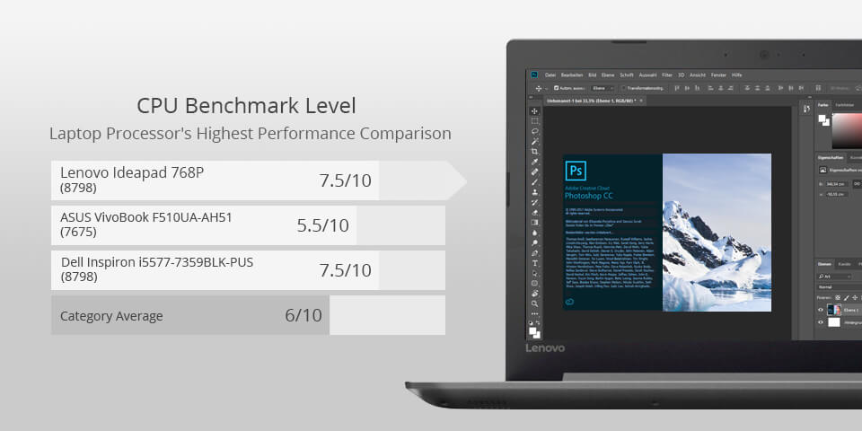 Lenovo ideapad 768p laptop for photoshop