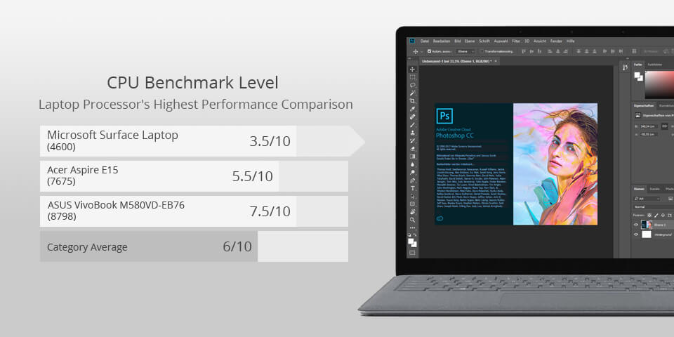 microsoft surface laptop for photoshop