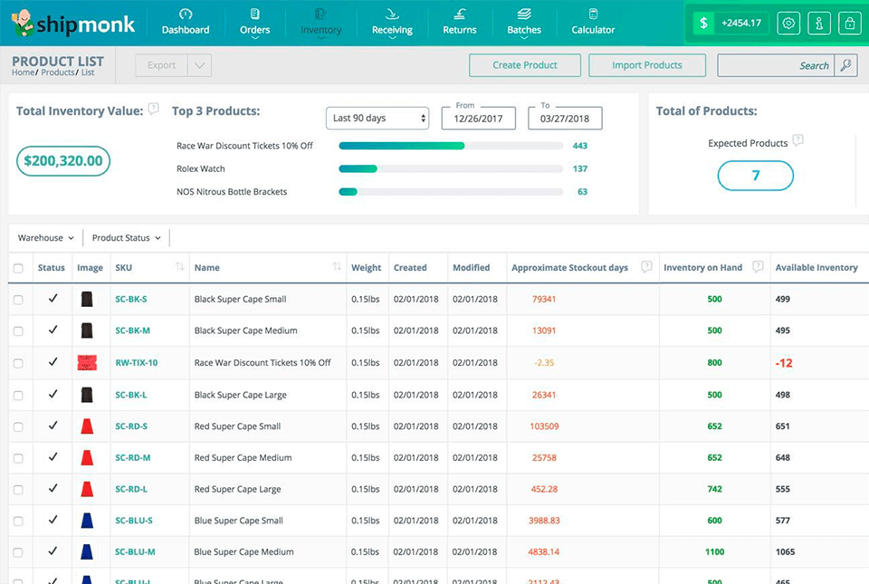 12 Best Inventory Management Software In 2024