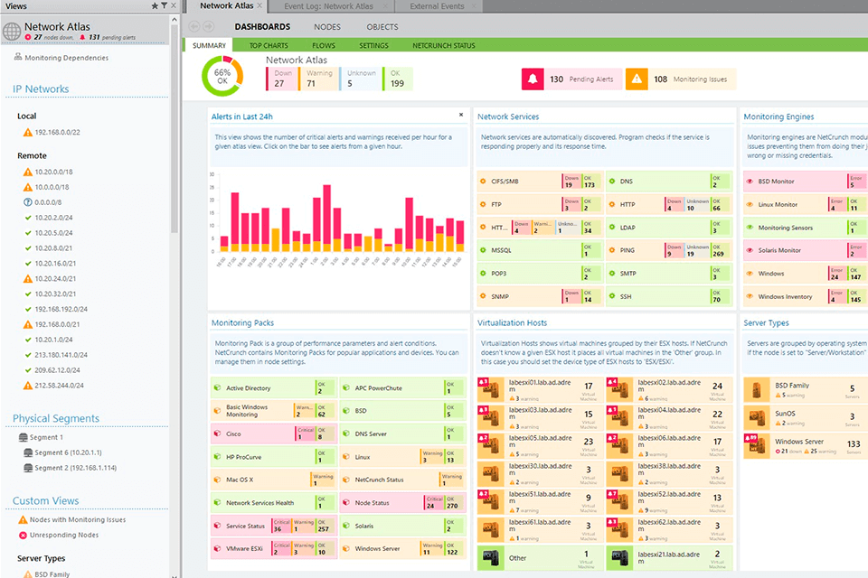 11 Best Network Monitoring Tools in 2024