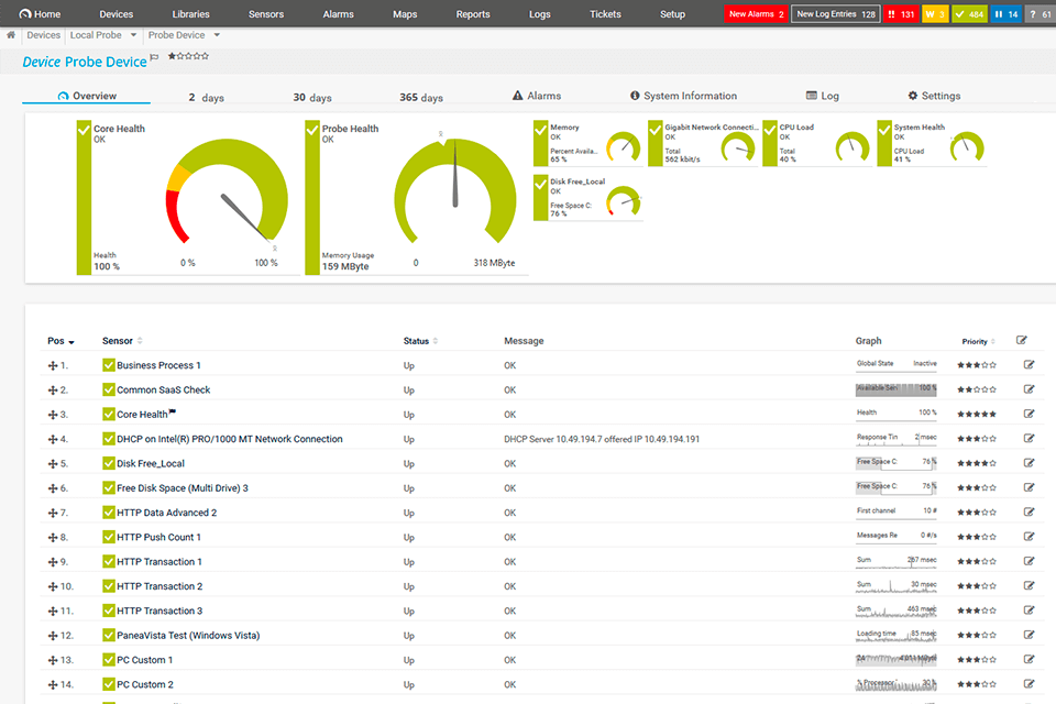 11 Best Network Monitoring Tools in 2024