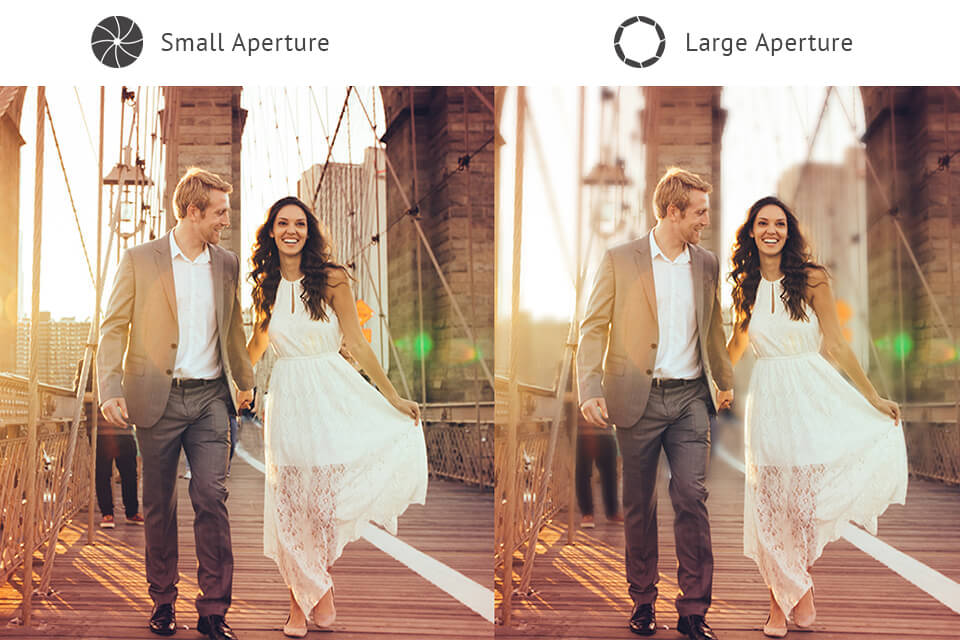 best aperture for wedding photography