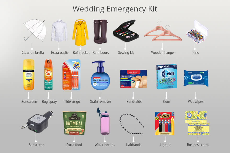 emergency kit wedding photography tips and tricks