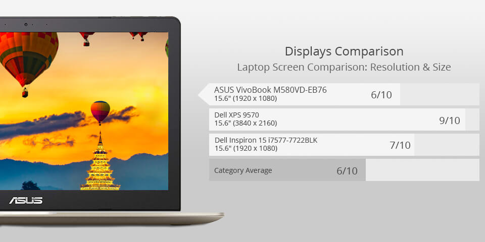 asus vivobook laptop for photoshop