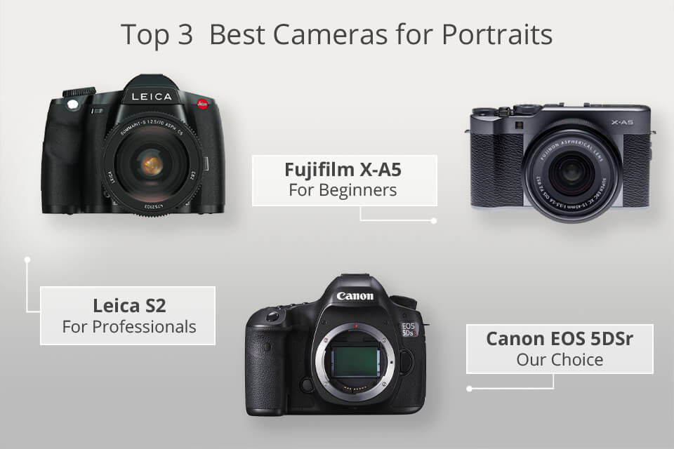 16 Best Cameras for Portraits - What Camera Do Professional Portrait ...