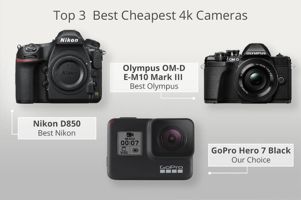 Hva er det billigste kameraet som skyter 4K?