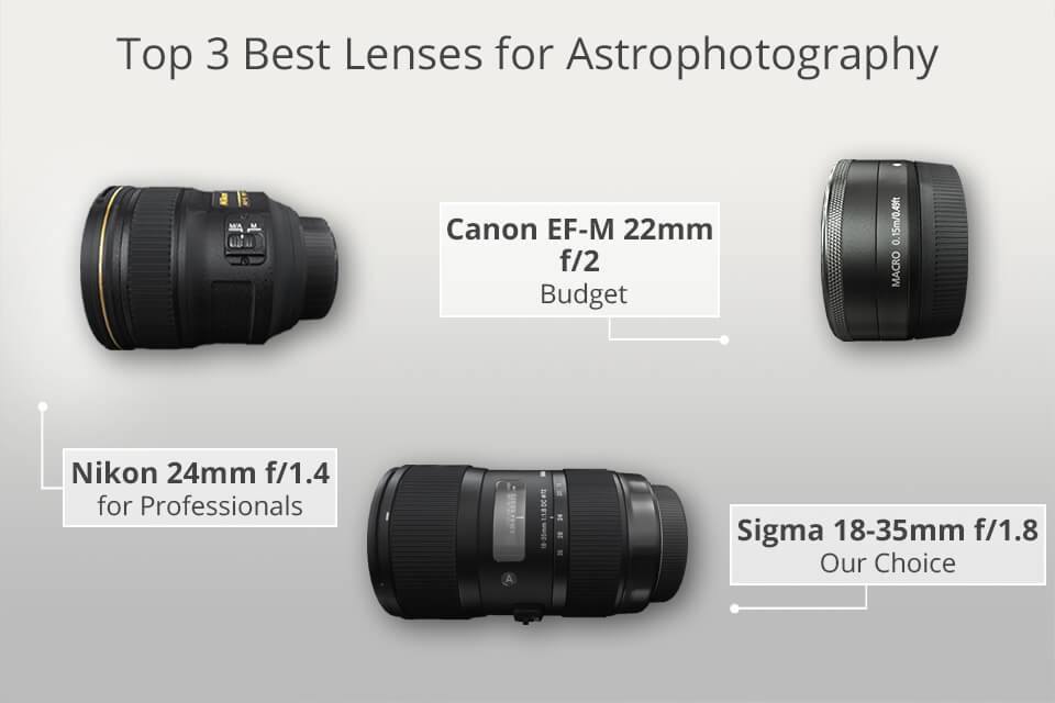 Reis Of later Kalmerend 10 Best Lenses for Astrophotography – Cheap Lenses for Milky Way Photos