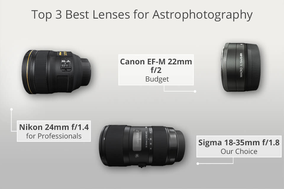 best astrophotography lens canon full frame