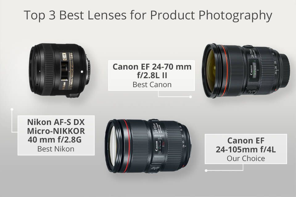 18 Best Lenses For Product Photography What Are Universal