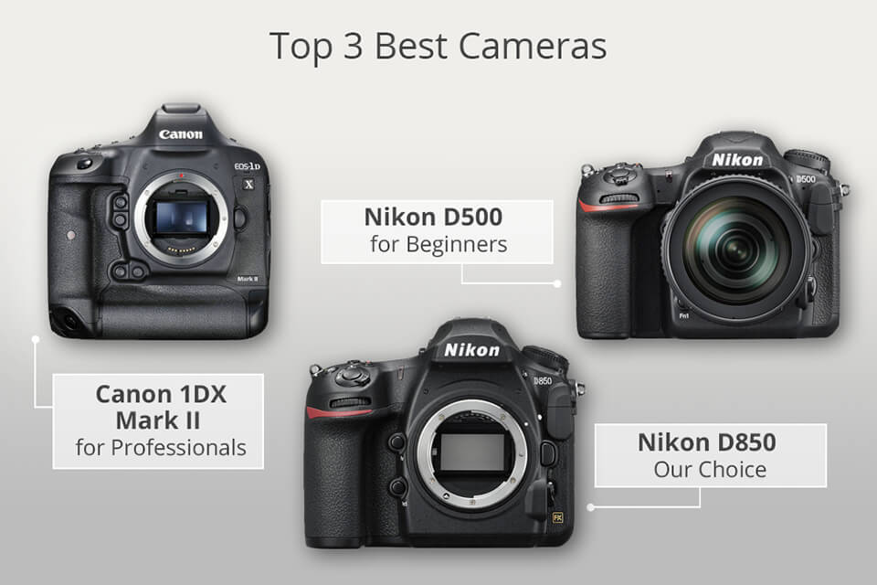 best cameras for photographers