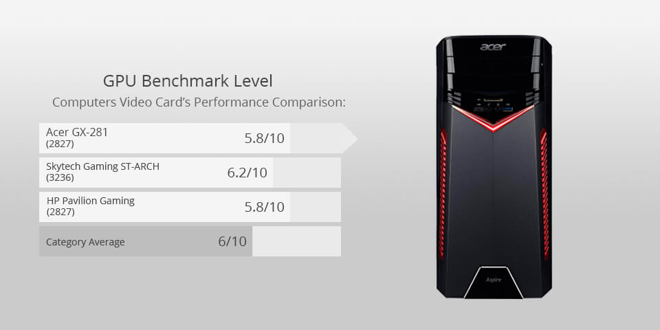 acer gx-281 for photo editing