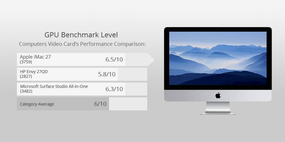 apple imac 27 for photo editing