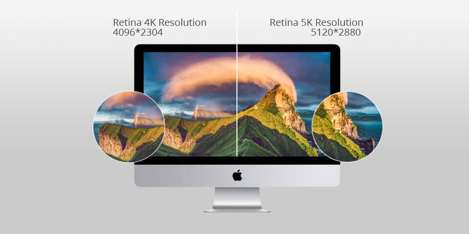 apple imac mne02ll for photo editing