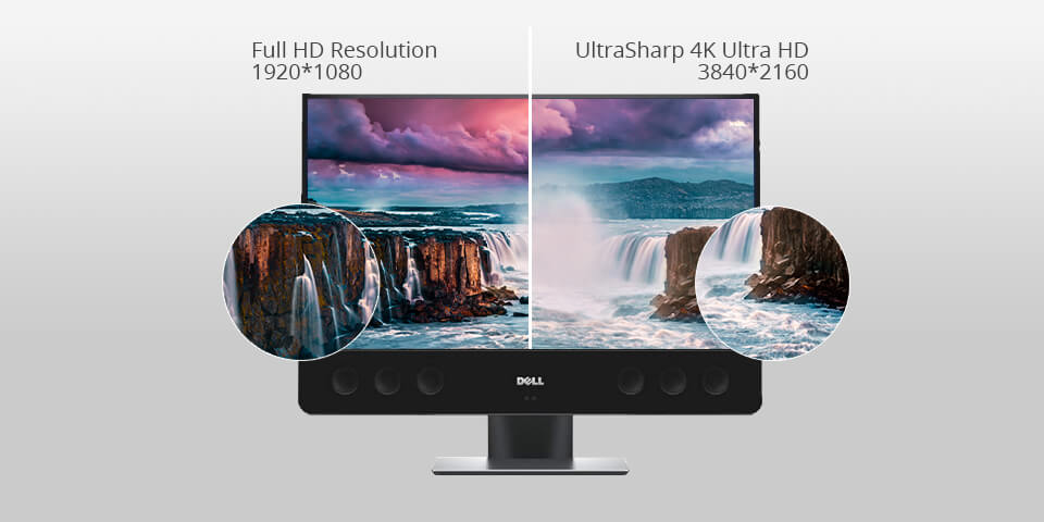 dell precision 5720 aio 27 for photo editing