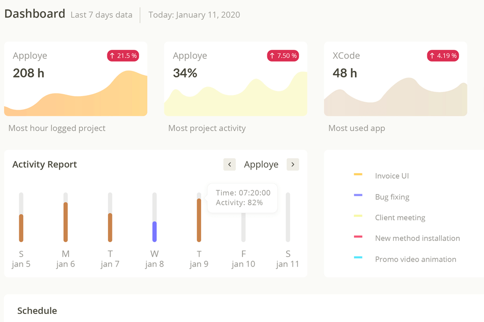 13 Best Time Management Software in 2024