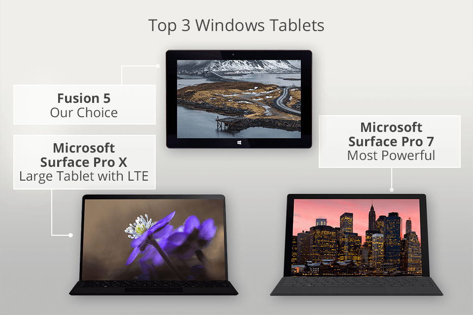 The Best Windows Tablets for 2024