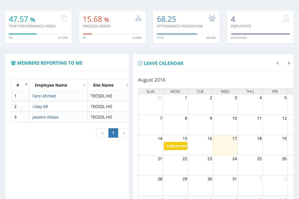 13 Best Time Management Software in 2024