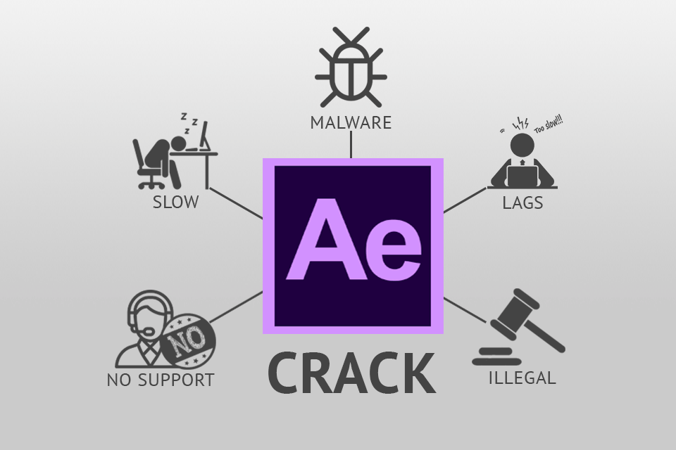 After Effects Crack 2024 Ist es Möglich, After Effects zu Knacken?