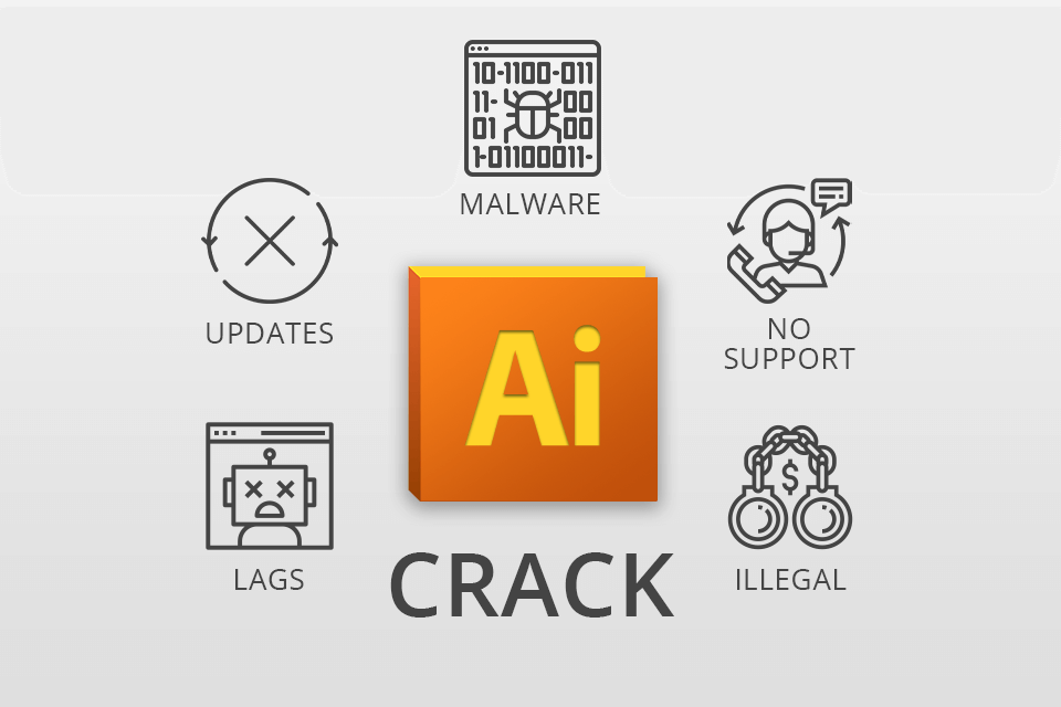 Adobe Illustrator Pro 2023 Crack Lifetime License Number [Window] Portable Activation Key