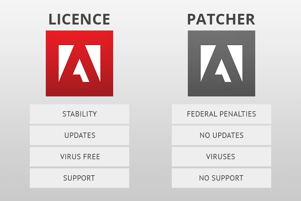 Patcher for adobe 2019