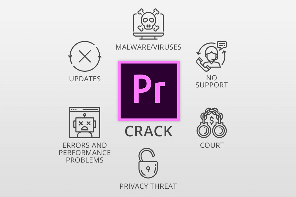 how to crack adobe premiere cs6