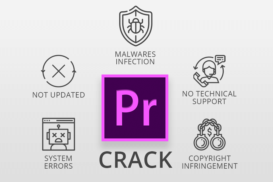 Adobe Premiere Pro CC 2017 Crack (Free Download)