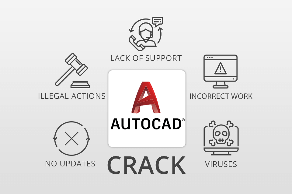 Autocad for mac crack 2014 free